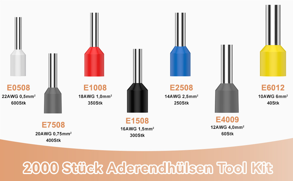 Crimpzangen Aderendhülsen Set