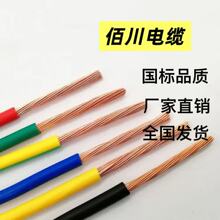 ���˼��~��ȼBVR�ι��~о���ܼ��b늾�����r��