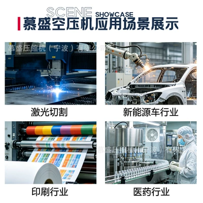 Hava kompressorları — sales from the manufacturer: Integrated