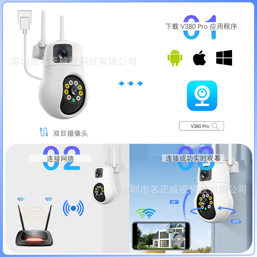 CCTV camera