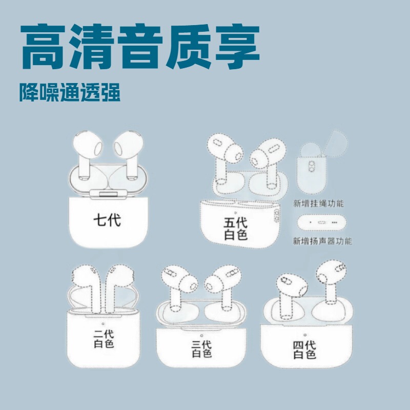 Huaqiangbei AirPods 2/4/5/6/7/8 Generation Pro Wireless Bluetooth Earphones In-Ear Type Suitable for Apple Mobile Phones Huaqiangbei AirPods 2/4/5/6/7/8 Generation Pro Wireless Bluetooth Earphones In-Ear Type Suitable for Apple Mobile Phones