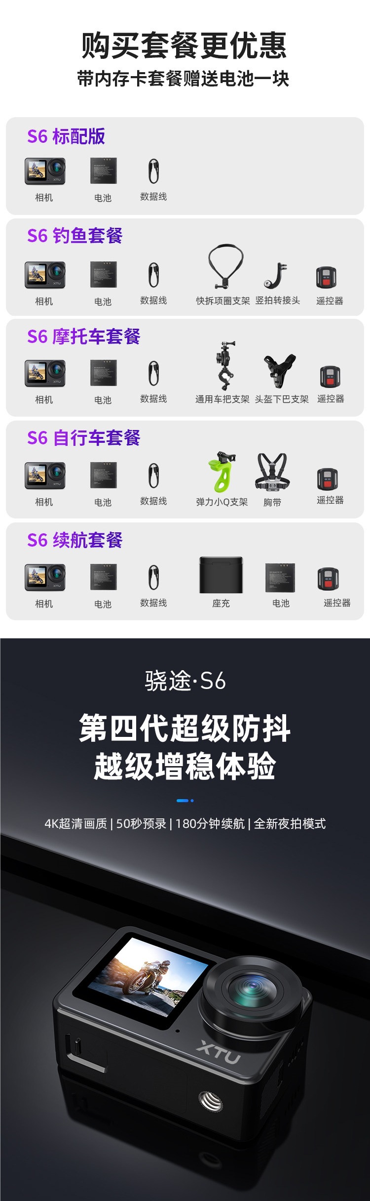 Xiaotu S6 Anti-Shake 4K Action Camera for Cycling and Electric Motorcycles, Dashcam Without Memory Card, Contact Customer Service