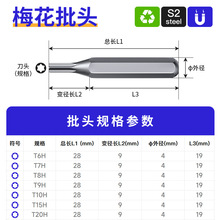 ÷��S2����늹�����С���^���Č���25mm����tx�L�����ݽz�����^