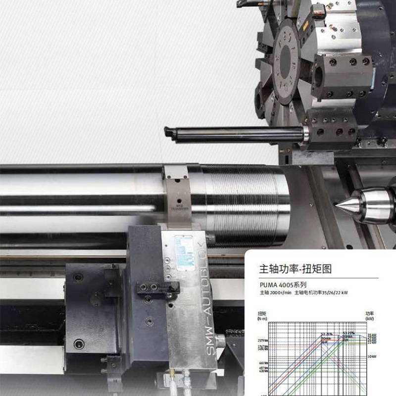 �϶�������ԭ��ɽ������ ��Ч�ʴ�����ʽ�������� PUMA 4005/L/XL