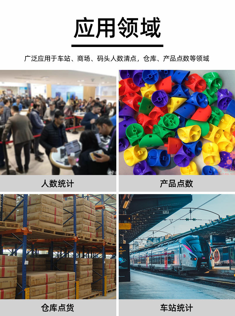 计数器应用领域