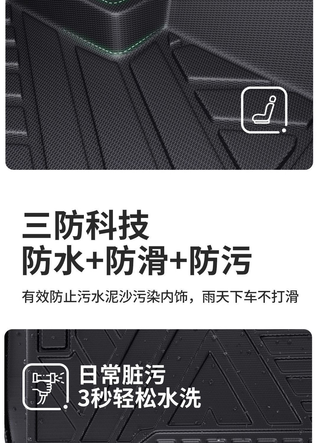 Suitable for BYD Song Plus Foot Pad 25 24 Pack Threshold TPE Car Foot Pad Carpet Pad Original Star