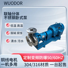 潜水泵宏业40HYF-13T不锈钢卧式离心泵304/316废水酸碱排污自吸泵