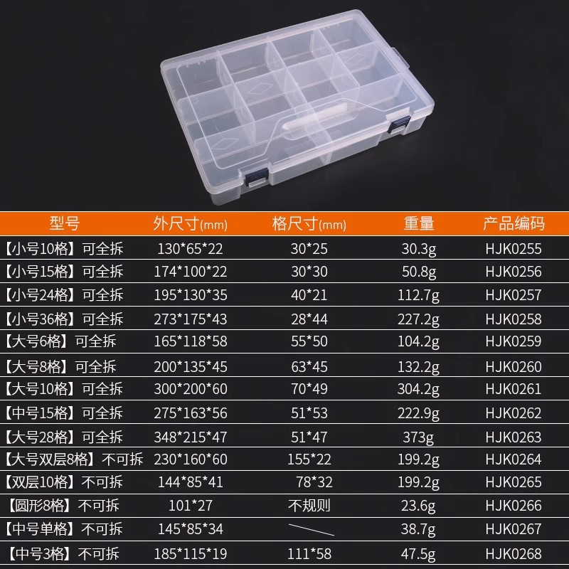 Caja de piezas de hardware rectangular pequeña separación desmontable, caja de piezas de plástico PP transparente gruesa