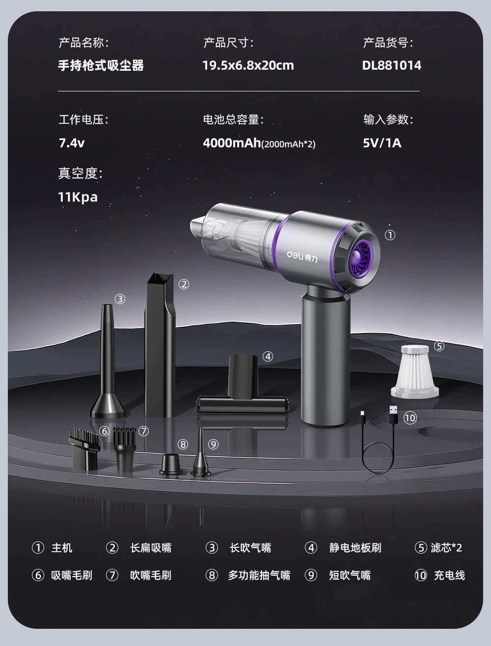 Deli Car Vacuum Cleaner - Small, Mini, Wireless Charging, Portable Handheld Blower for Car and Home, Super Powerful