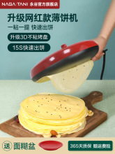 ȱCôCǧƤƤCpʳһw