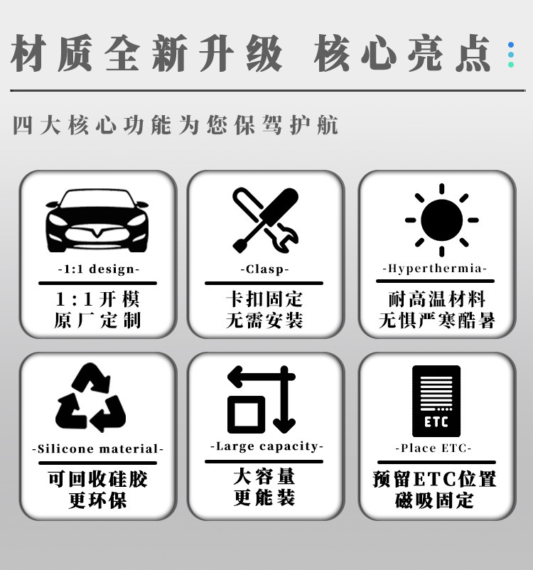 Suitable for Tesla's New Model Y3Yl Center Console Storage Box, Removable Tray, Tissue Storage