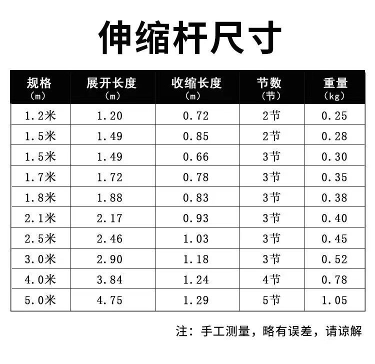微信图片_20220916084506