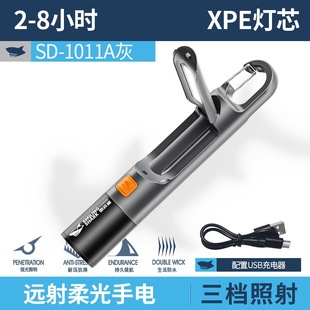 ���������늶๦�ܿ��ۯBС̨�����㷺����x��׃�����Ͳ