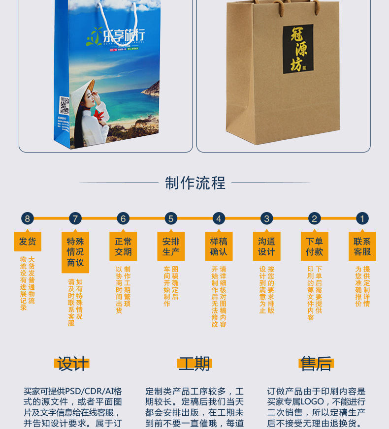 大组合纸袋-详情页02_02 覆膜替换.png