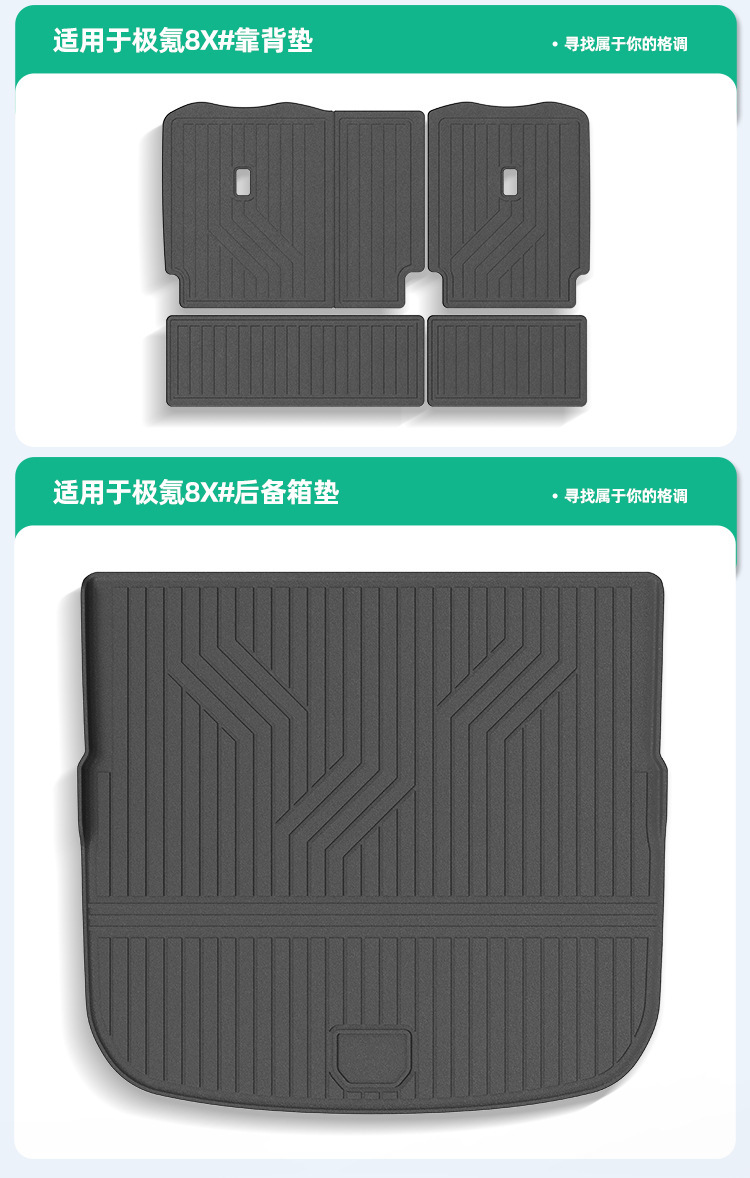 Suitable for 2026 Model Zeekr 8X Car Floor Mats, Tpe Floor Mats, Special Car-Specific Waterproof, Dirt-Resistant, Eco-Friendly Trunk Mat