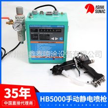旭灿纳克手动静电喷漆枪金属漆汽车气动工具喷枪高雾化HB6000喷枪
