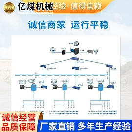 矿山施工设备;其他安全设备;矿用提升设备