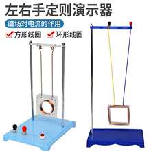 ֶtʾ иŸоaБb̽wň\