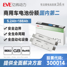 EVE5.2Ah-188Ah�|����� �����F� ����늳�늄���܇늄�܇늳�