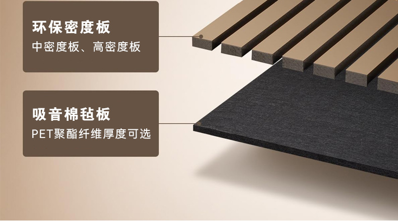 定制静音格栅六边形隔音墙板客厅墙面装饰棉吸音板聚酯纤维吸音板-阿里巴巴