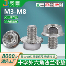 SֱN304PʮǷm˨|ݽzCM3M8