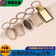 ���Ի�ŷʽ����Կ�׿��н�ɫԲ��Կ�׿����ŮŷʽԿ���Ƽ���Ʒ