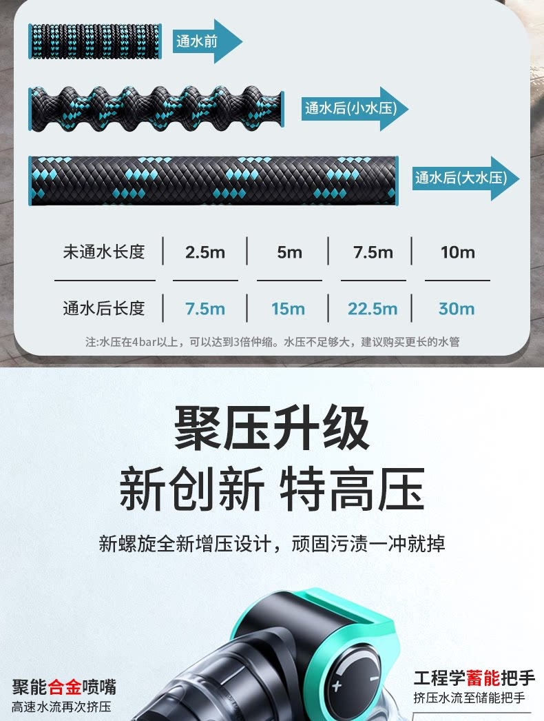 Suitable for high-pressure car washing water guns, home gardening tools, retractable water hoses, tap water pressure boosters, and washable water