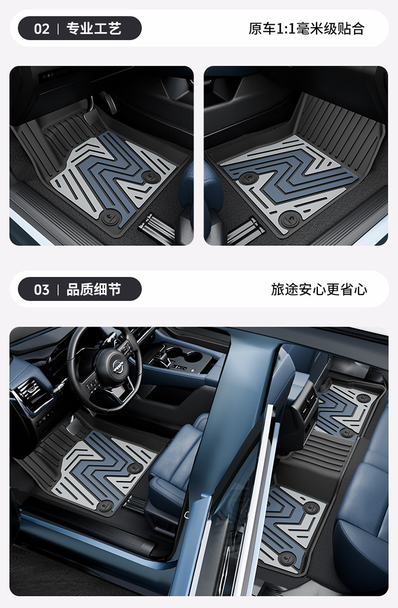 Suitable for Nissan Sylphy, Teana, Qashqai, X-Trail, N7, N6, Special Colorful Tpe Car Floor Mats