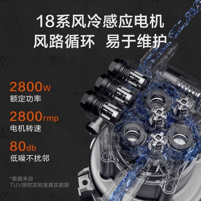 Car washing machine | Pump, High-Pressure Water Gun, Floor