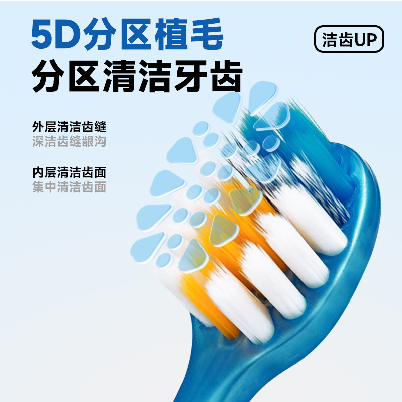 健牌动感运动型牙刷软毛护龈成人情侣牙刷工厂批发一件代发|undefined