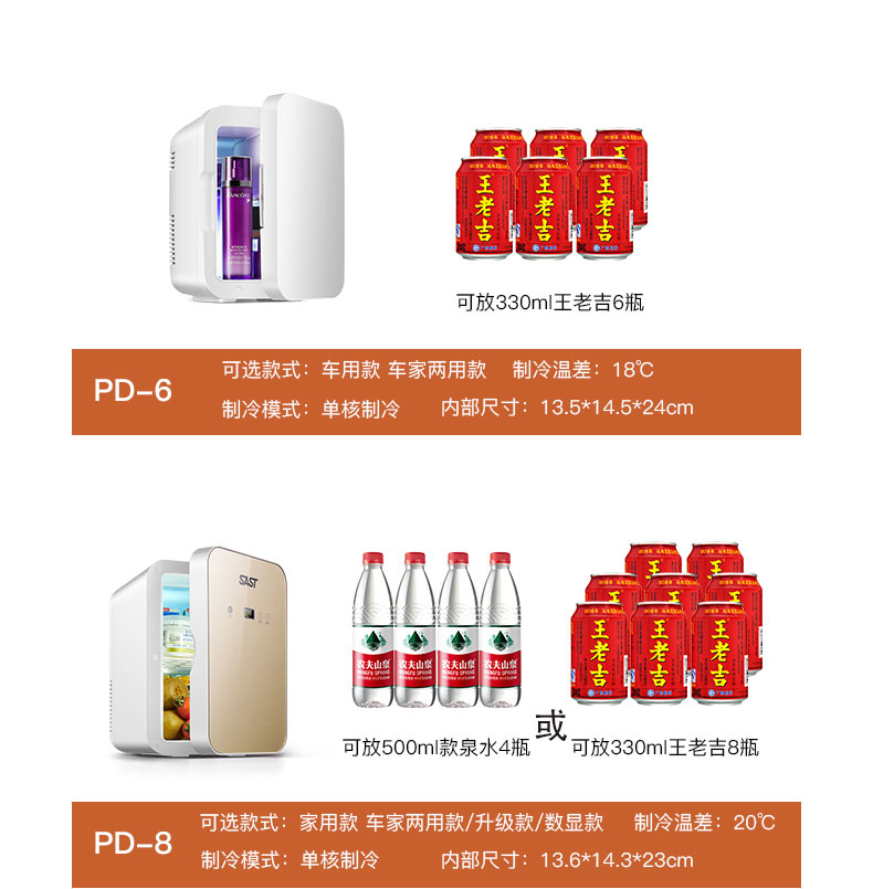 Mini refrigerator energy saving low energy consumption mini drug storage car compressor cosmetics storage car refrigerator