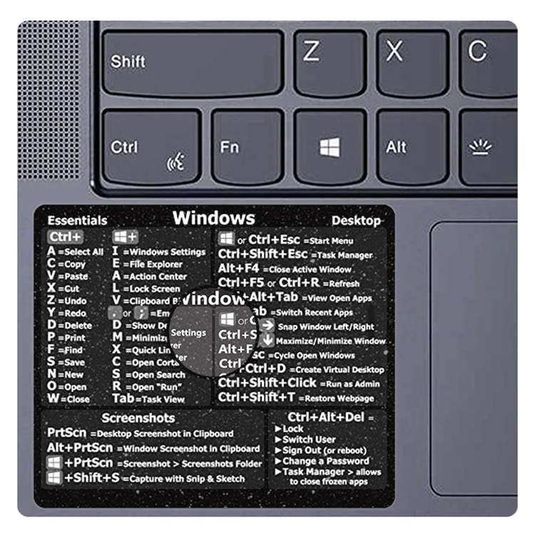 Трансграничный патч Amazon Explosion Shortcut Patch подходит для наклеек Photoshop для Apple Mac Window