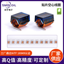 ����ʽ��Ƭ������Ȧ �������1812SMS��Ƶ�Խ����߾��ȵ����Ȧ