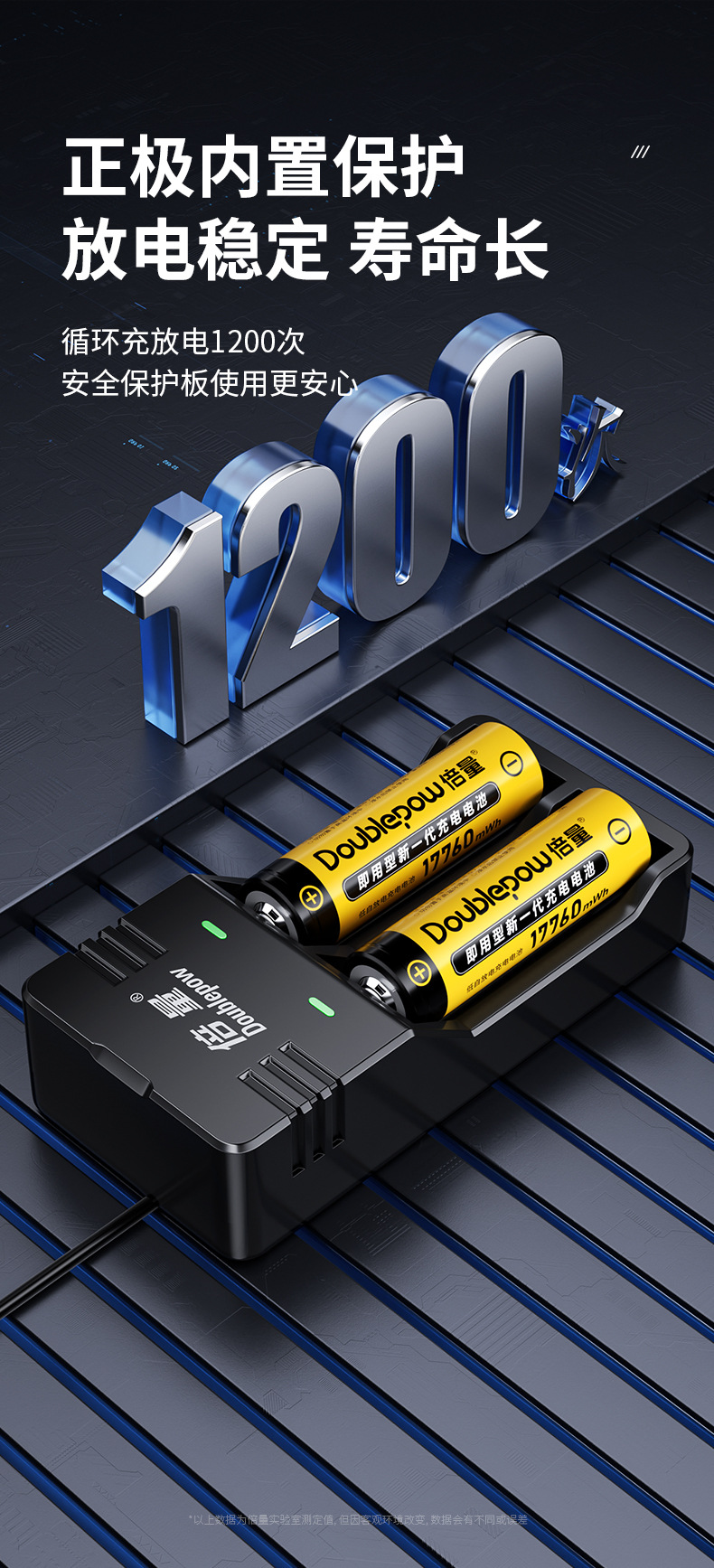 Double Capacity 21700 Battery USB Fast Charger Combo 17760Mwh Supports Sample Order with Free Shipping 24H in Stock