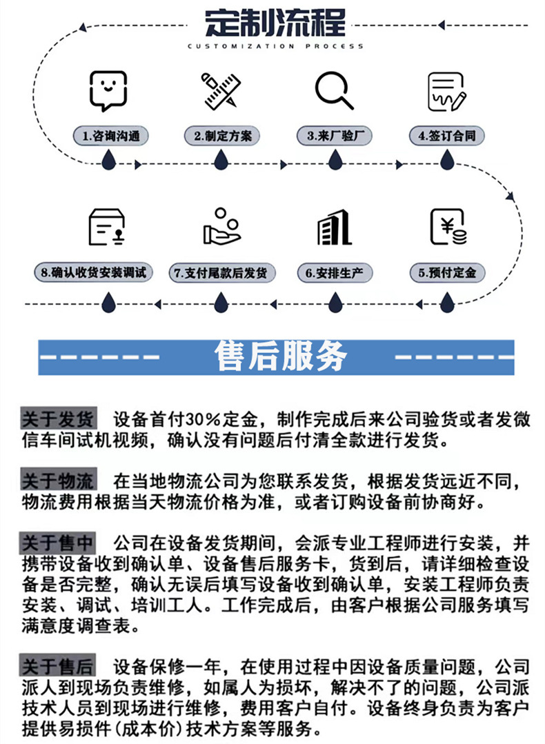 售后12