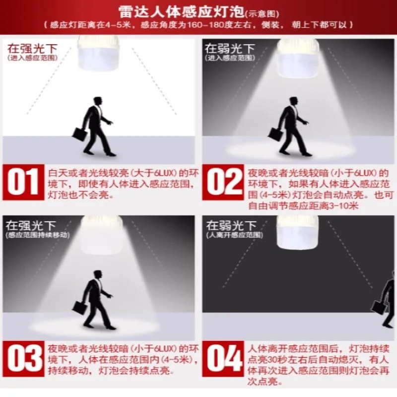 LED radar human body induction bulb sound and light control A bubble Gao Fushuai induction bulb intelligent toilet aisle stairs