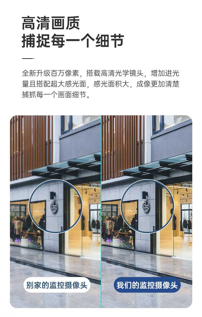 Dome camera wireless mobile phone remote monitor home outdoor high-definition night vision 360-degree unobstructed photography undefined