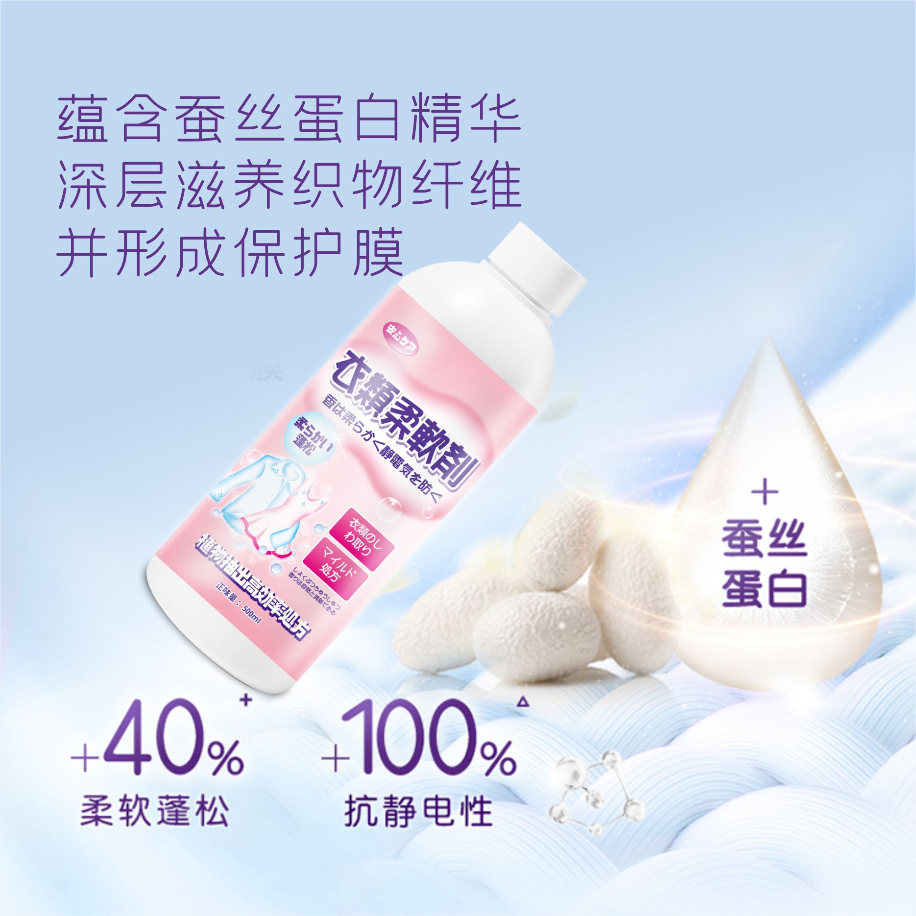 Clothes softener, wool fabric shrink reduction, laundry detergent, fragrance, clothing cleaning shampoo, long-lasting fragrance