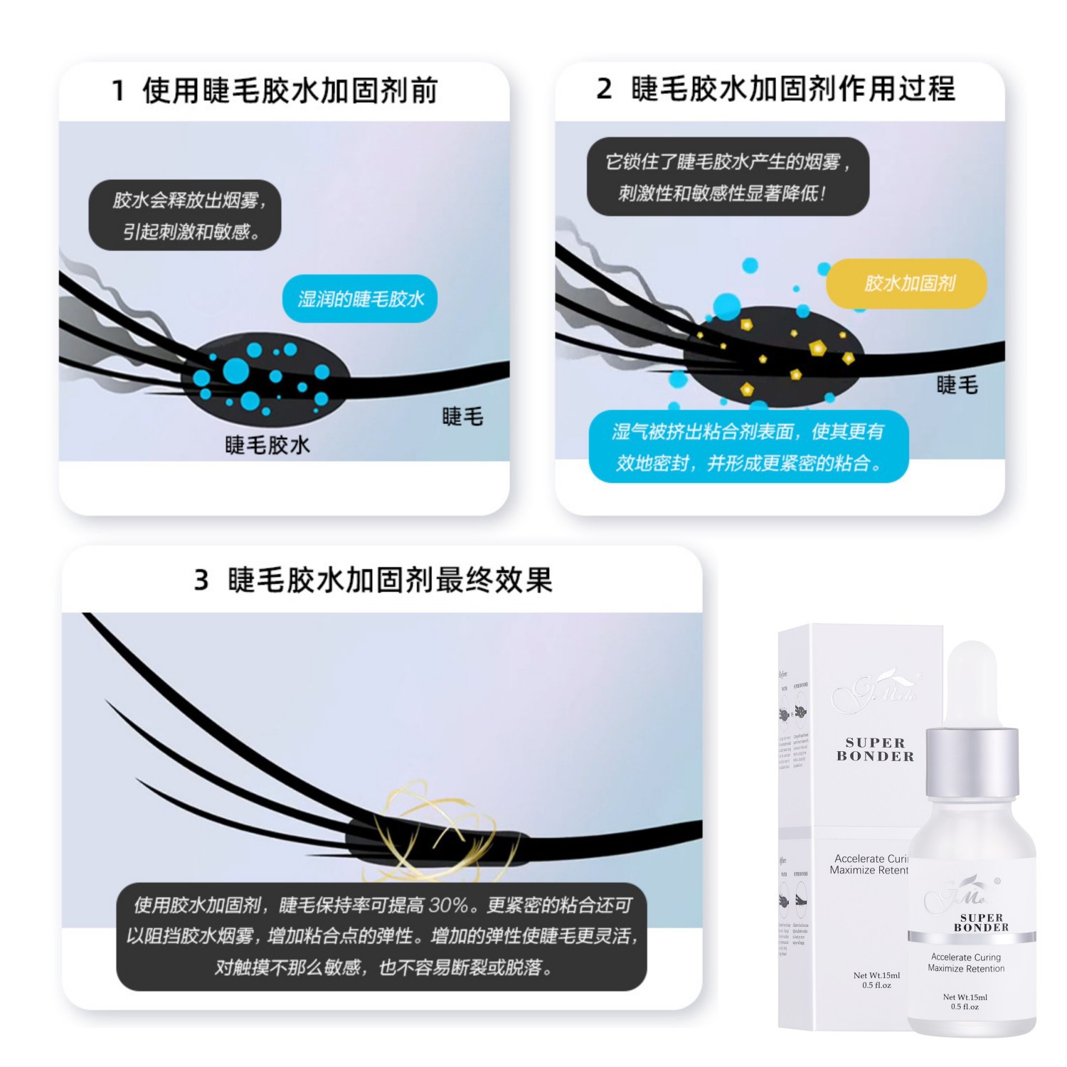 Injerto pegamento de pestañas compañero acelerador agente de refuerzo aglutinante rápido aglutinante prolongado super bonador