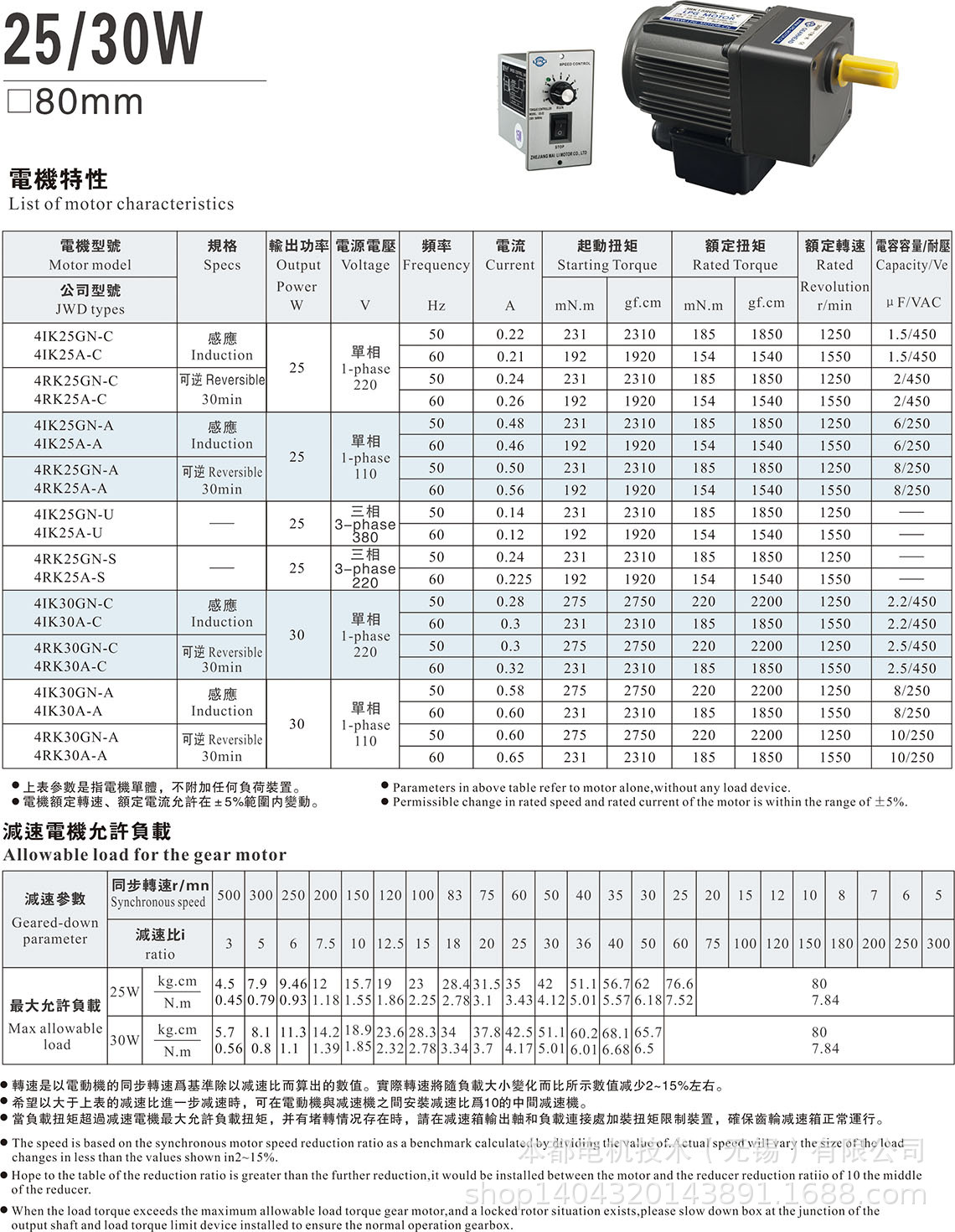 苏州LPG电机 CH28-750-10S卧式三相马达