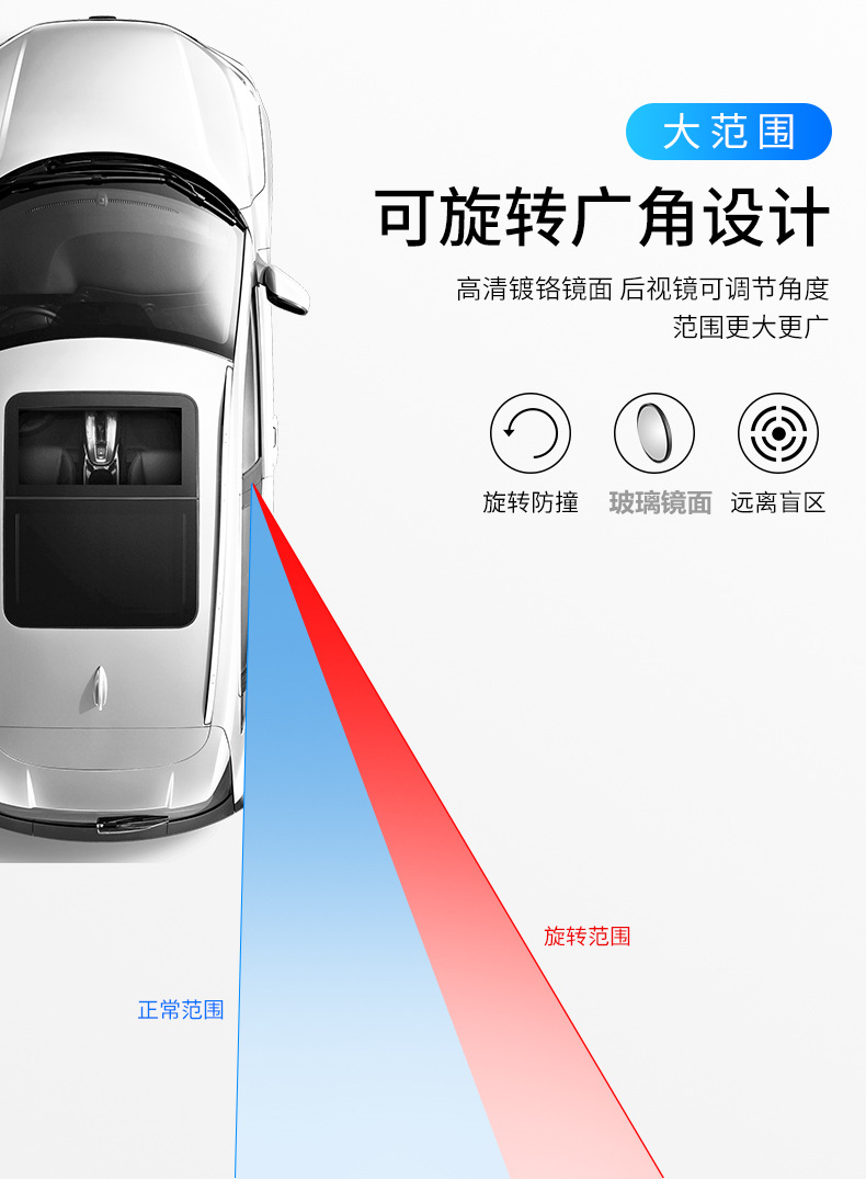 Car Second-Row Rearview Mirror, Rear Seat Observation Mirror, B-Pillar Auxiliary Mirror, Wide-Angle Blind Spot Mirror, High-Definition Universal Type