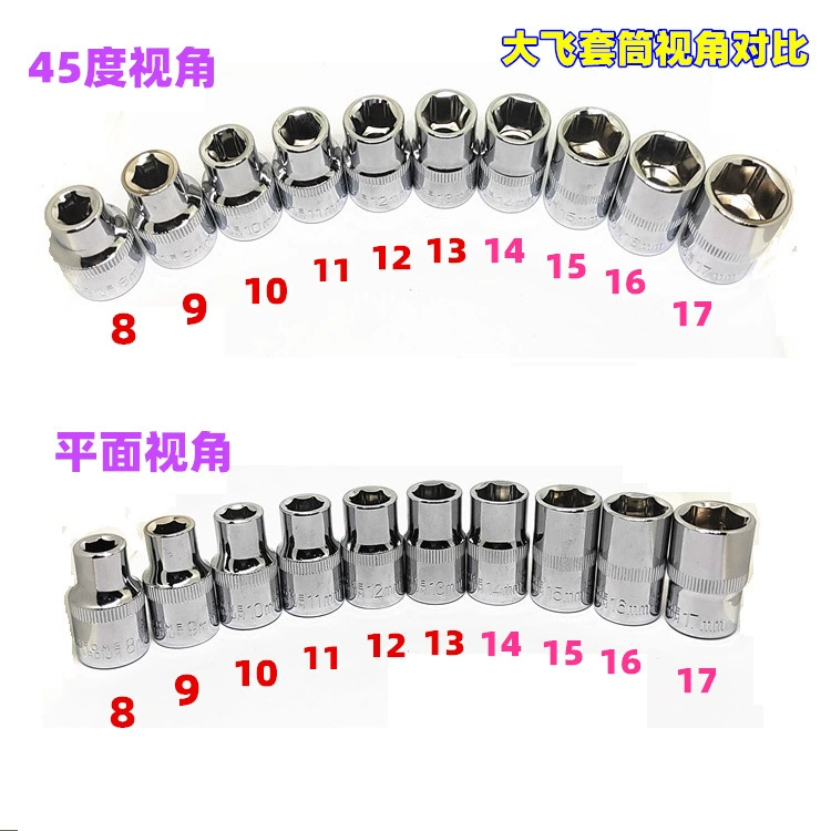 Шестиугольные защитные уголки, ключ гаечного типа, аксессуары, набор для ремонта, масштаб 1:2, 12.5 мм