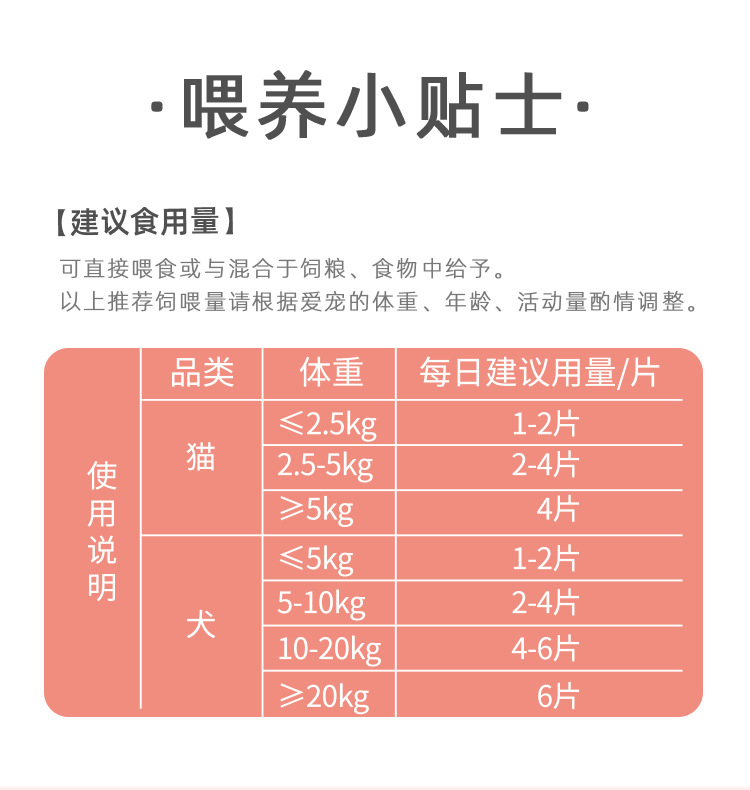 新宠之康多维片详情页_07.jpg
