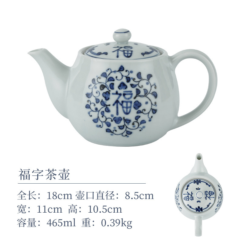 Благословение чайника