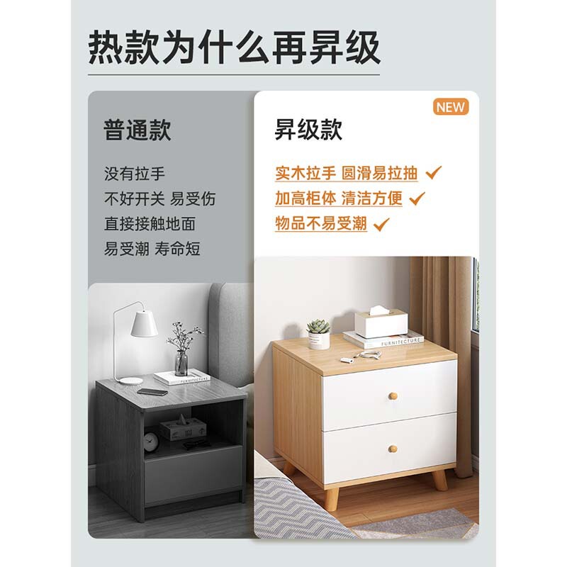 ベッドの頭の棚は現代的でシンプルな小さいタンスです。|undefined