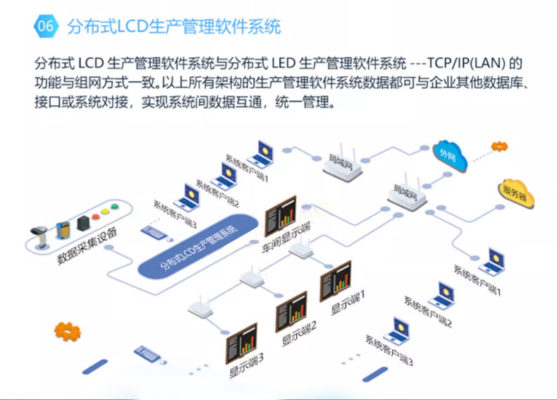 车间生产管理看板详情_22.jpg