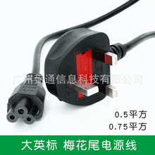 SֱN3*0.5ƽ ÷β31.5 Ӣ˴ӢҎԴ۲^