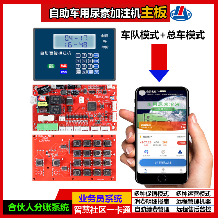 无人自助尿素枷注机控制板 远程后台管理设备 合伙人分账系统