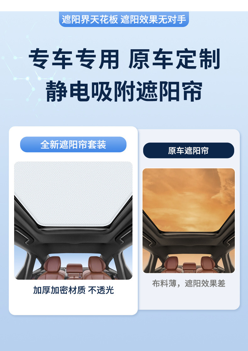Suitable for Volvo 15-23 Models Xc60 Sunroof Electrostatic Sunshade Curtain, Heat Insulation, Sun Protection, Privacy Sunshade, Non-Transparent