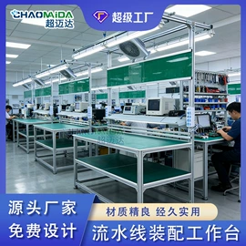 输送机;电子产品制造;带式干燥设备